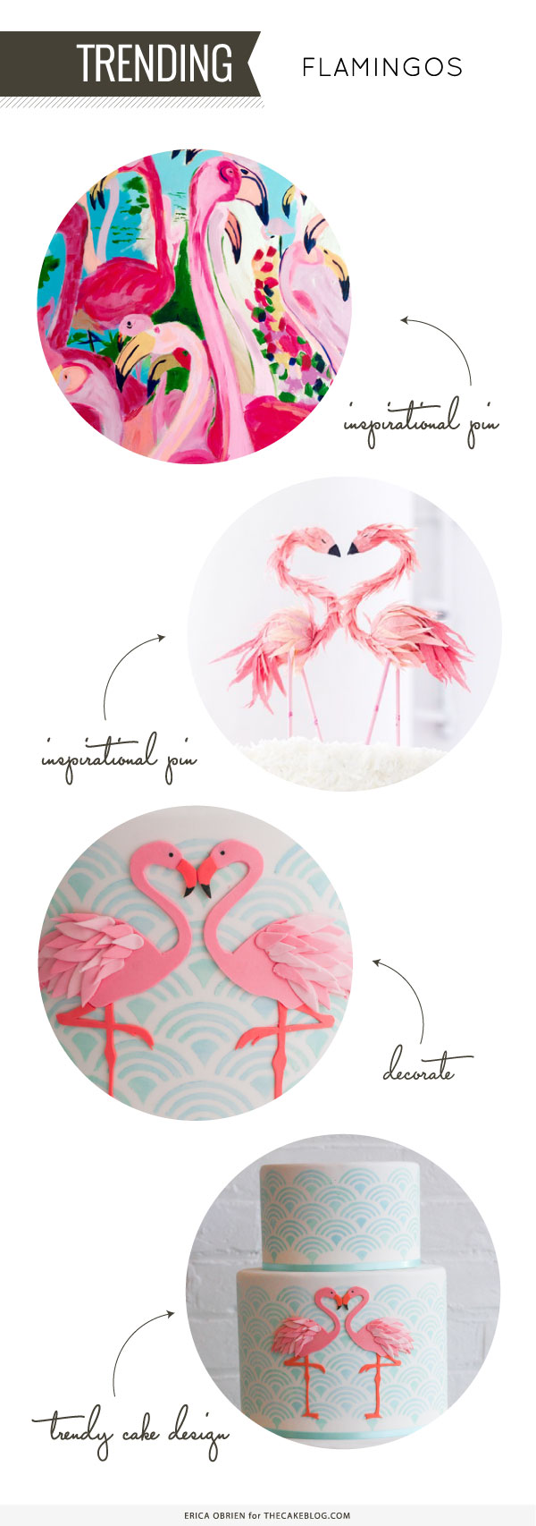 Flamingo Cake | by Erica OBrien for TheCakeBlog.com