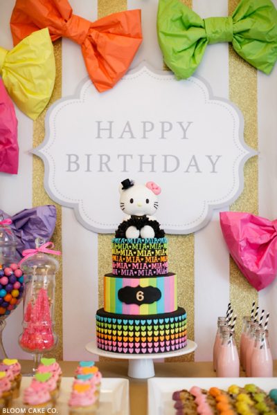 Hello Kitty Birthday