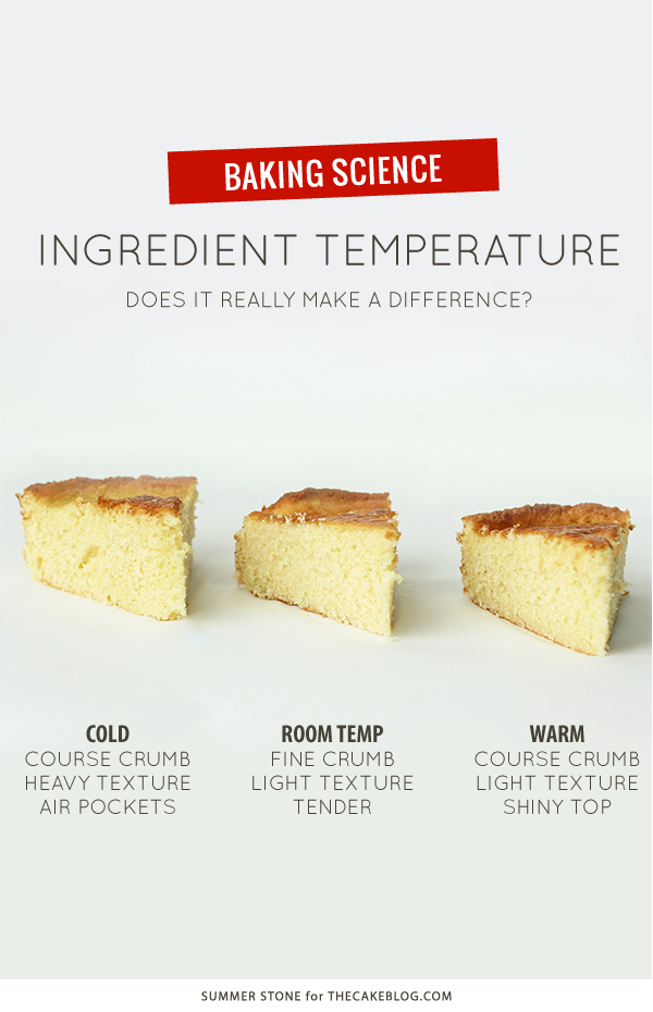 Does it matter if your ingredients are room temperature or not? | by Summer Stone for TheCakeBlog.com