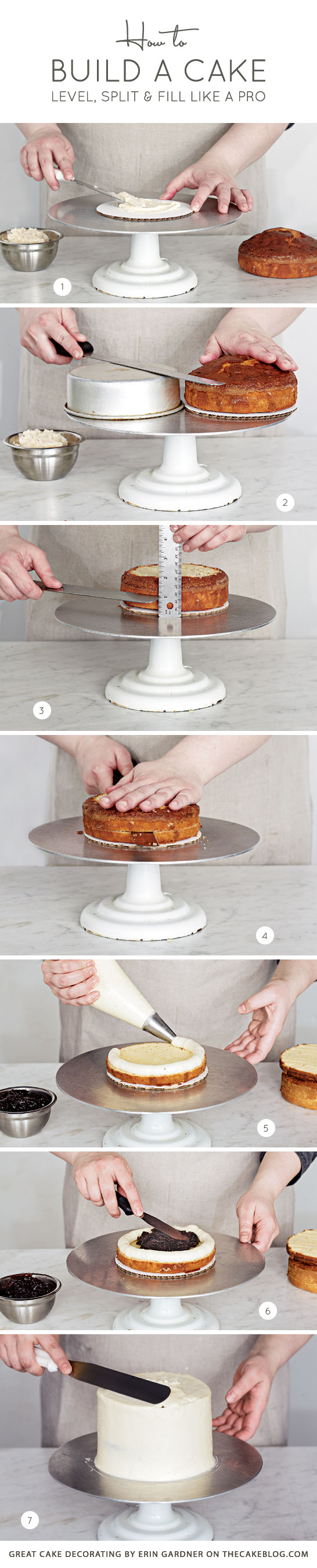 How to Build a Cake | level, split and fill like a pro | Great Cake Decorating by Erin Gardner on TheCakeBlog.com