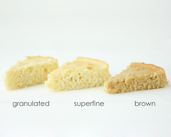 Oh Sugar, Sugar | Side-By-Side Comparison of 5 Sweeteners | a Baking Science article by Summer Stone for TheCakeBlog.com