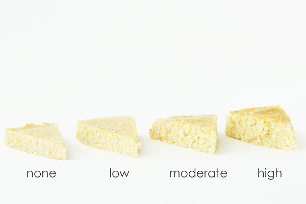 How Baking Powder Affects Your Recipes |  a Baking Science article by Summer Stone for TheCakeBlog.com